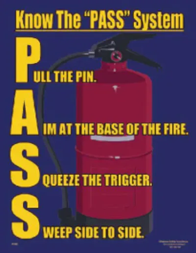 Fire extinguisher PASS acronym